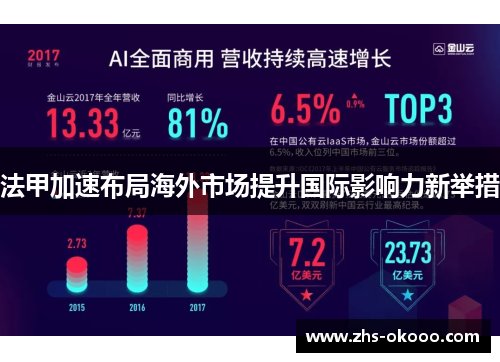 法甲加速布局海外市场提升国际影响力新举措